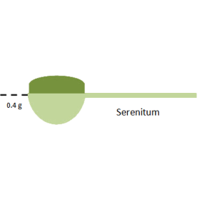 Serenitum mélange en poudre Régénération
